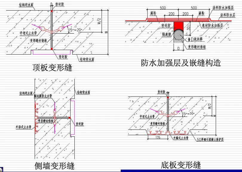 尤溪变形缝防水